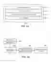 Fig. 45 - User authentication
