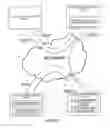 Fig. 03 - System and Method for the Secure, Transparent and Continuous Synchronization of Access Credentials in an Arbitrary Third Party System