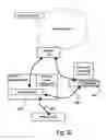 Fig. 20 - Method and apparatus for thwarting spyware