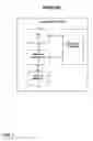 Fig. 02 - COMPUTER MEMORY SECURITY PLATFORM