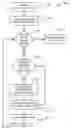 Fig. 01 - File origin determination