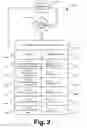 Fig. 03 - File origin determination