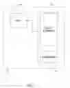 Fig. 03 - Methods and systems for promoting security in a computer system employing attached storage devices