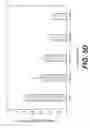 Fig. 12 - Sperm factor oscillogenin