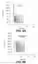 Fig. 13 - Sperm factor oscillogenin