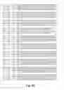 Fig. 12 - Transgenic expression constructs for vegetative plant tissue specific expression of nucleic acids