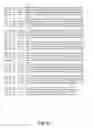 Fig. 13 - Transgenic expression constructs for vegetative plant tissue specific expression of nucleic acids