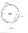 Fig. 26 - Methods for controlling gibberellin levels