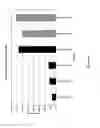 Fig. 15 - Altering levels of anti-nutrient factors in plants