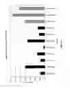 Fig. 19 - Altering levels of anti-nutrient factors in plants