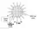 Fig. 01 - Methods of making quantum dot films