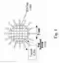 Fig. 02 - Methods of making quantum dot films
