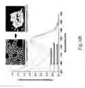 Fig. 09 - Methods of making quantum dot films