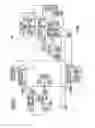 Fig. 10 - Hospital bed