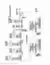 Fig. 101 - Hospital bed