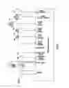 Fig. 90 - Hospital bed