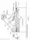 Fig. 10 - Centre line multidimensional suspension system