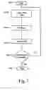 Fig. 08 - Drilling apparatus and method