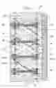 Fig. 01 - Shearing force reinforced structure and member