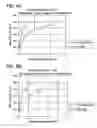 Fig. 07 - Shearing force reinforced structure and member