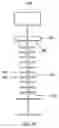 Fig. 19 - Form for concrete walls