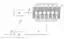 Fig. 01 - Method and system of directing exhaust gas