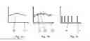 Fig. 04 - Procedure and device to control a reducing agent generation system