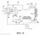 Fig. 04 - Control stability system for moist air dehumidification units and method of operation
