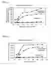 Fig. 07 - Method and device for producing optical fiber matrix