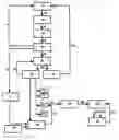 Fig. 02 - Automated characterization and classification of microorganisms