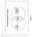 Fig. 02 - Music composition system and method