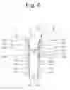 Fig. 07 - Steering column bracket