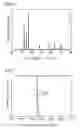 Fig. 04 - Process for producing single crystal of gallium-containing nitride