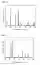 Fig. 07 - Process for producing single crystal of gallium-containing nitride