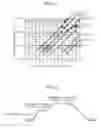 Fig. 02 - Silicon wafer and method for producing same