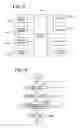 Fig. 05 - Book-binding apparatus and image forming system