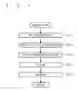 Fig. 05 - SUBSTRATE PROCESSING APPARATUS AND SUBSTRATE PROCESSING METHOD