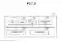 Fig. 03 - GAS SUPPLY SYSTEM, SUBSTRATE PROCESSING APPARATUS AND GAS SUPPLY METHOD