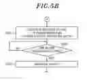 Fig. 07 - GAS SUPPLY SYSTEM, SUBSTRATE PROCESSING APPARATUS AND GAS SUPPLY METHOD