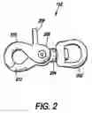 Fig. 04 - Animal harness