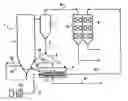 Fig. 01 - Oxygen-producing oxycombustion boiler