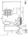 Fig. 02 - Oxygen-producing oxycombustion boiler