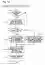 Fig. 13 - Cooling apparatus for internal combustion engine