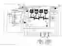 Fig. 01 - Method for designing an engine component temperature estimator