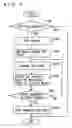 Fig. 04 - Device and method for controlling internal combustion engine
