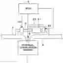 Fig. 01 - Control system for internal combustion engine
