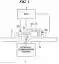 Fig. 02 - Control system for internal combustion engine