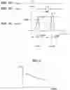 Fig. 06 - Control system for internal combustion engine