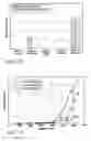 Fig. 11 - Method and apparatus to control combustion in a spray-guided direct injection spark-ignited engine