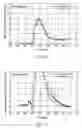Fig. 07 - Method and apparatus for a spark-ignited direct injection engine